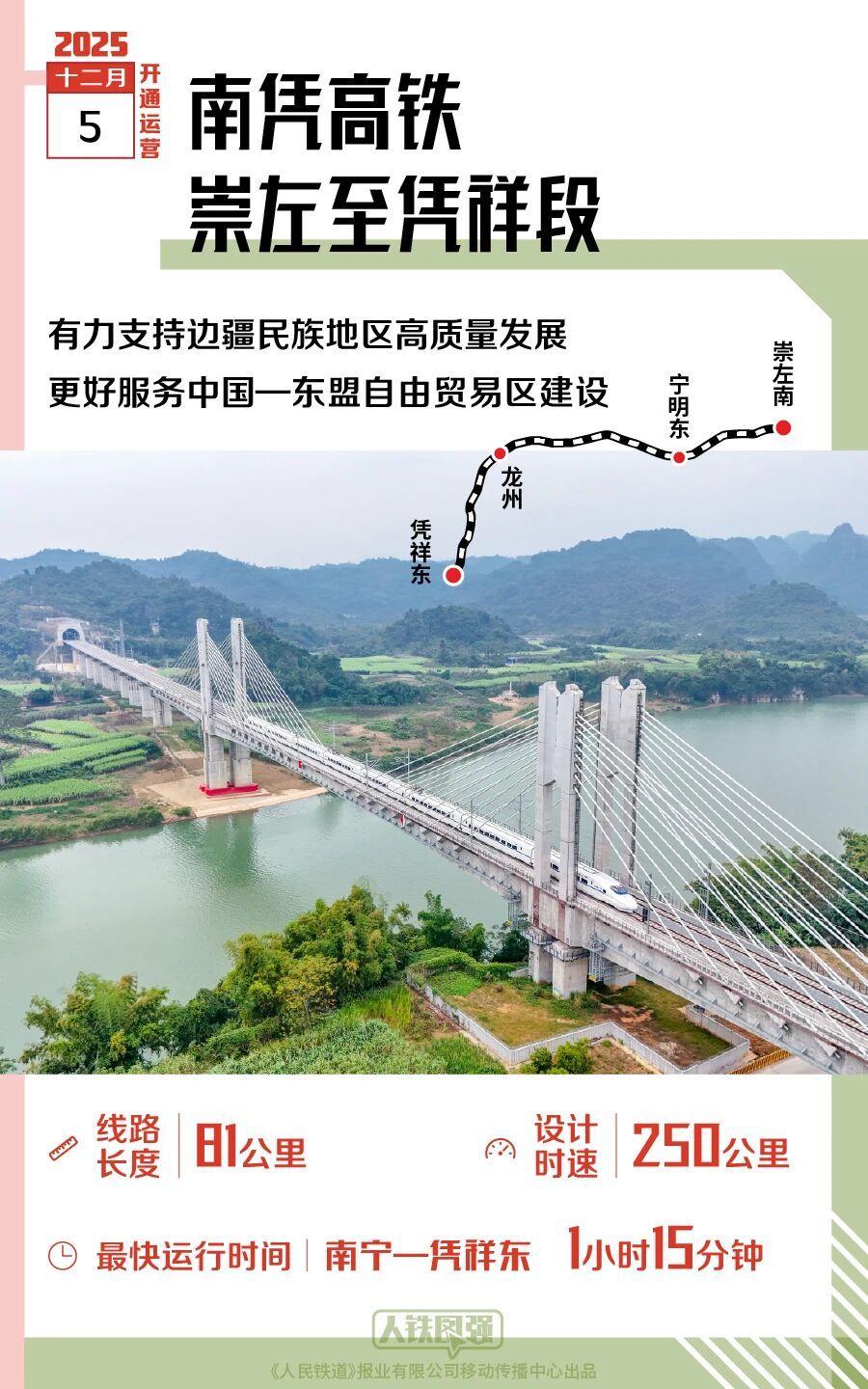 2025年，多条新线开通，哪一条经过你的家乡？