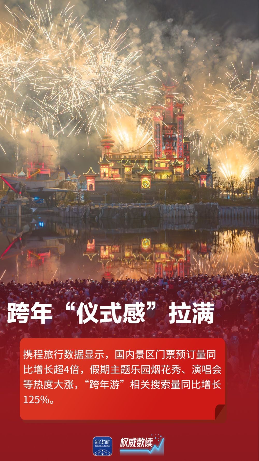 权威数读｜这组数据，见证活力迸发多姿多彩的元旦假期