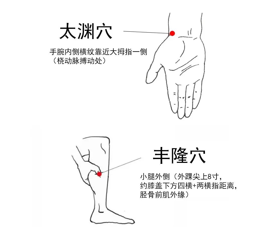 健康｜夜间一躺就咳，赶紧试试这几种方法！