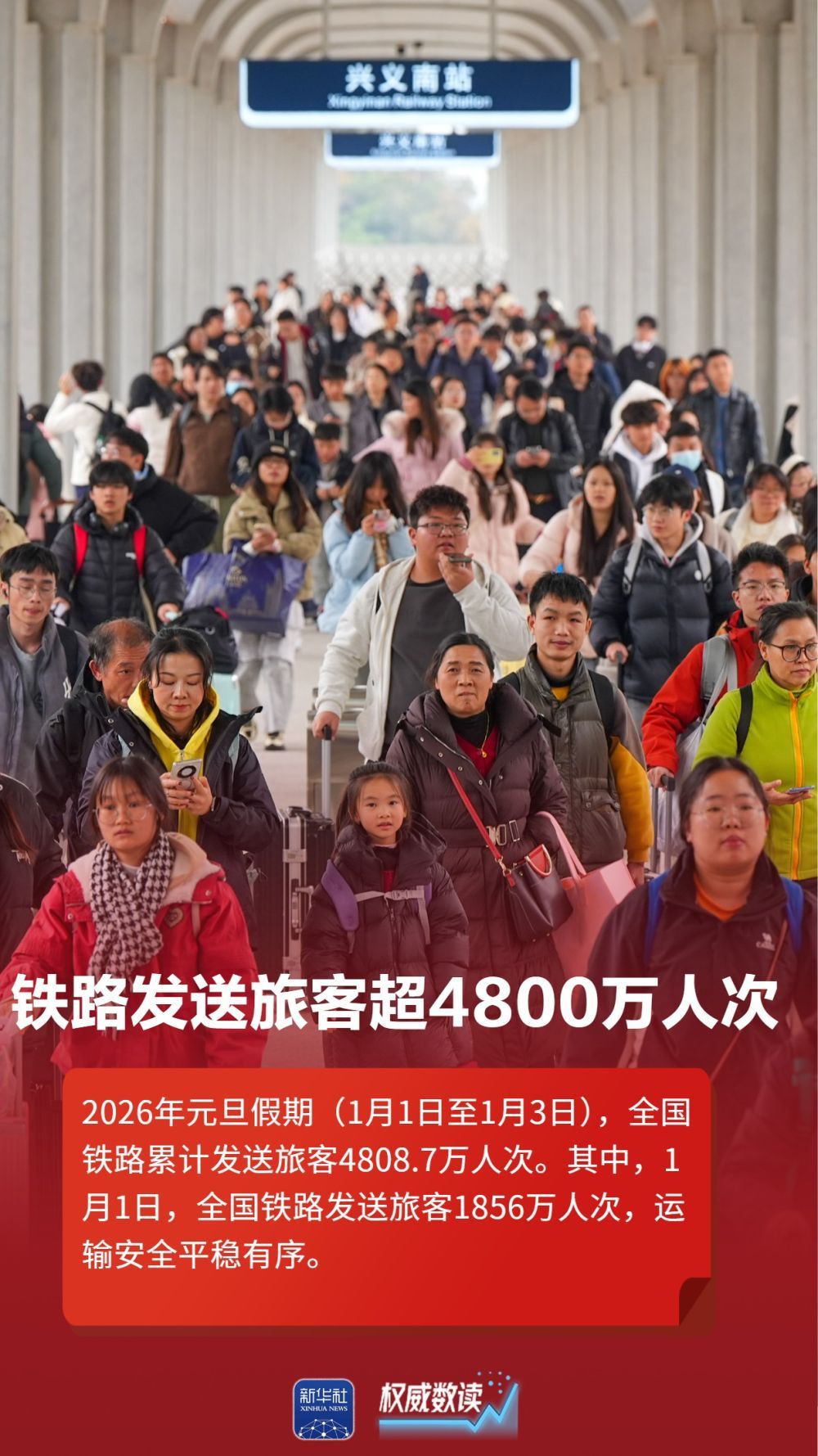 权威数读｜这组数据，见证活力迸发多姿多彩的元旦假期