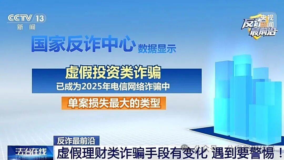解析虚假投资理财类骗局 遇到这些“危险信号” 要警惕