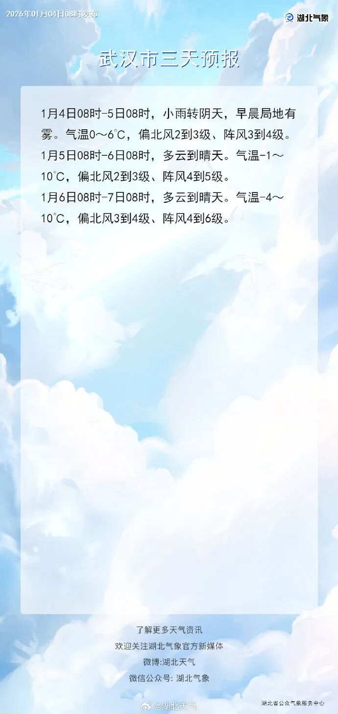 湖北最高气温将回升至18℃！但今日仍有雨雪