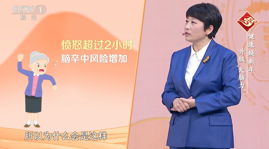 健忘失眠=大脑在报警！中西医支招，3步养出“最强大脑”