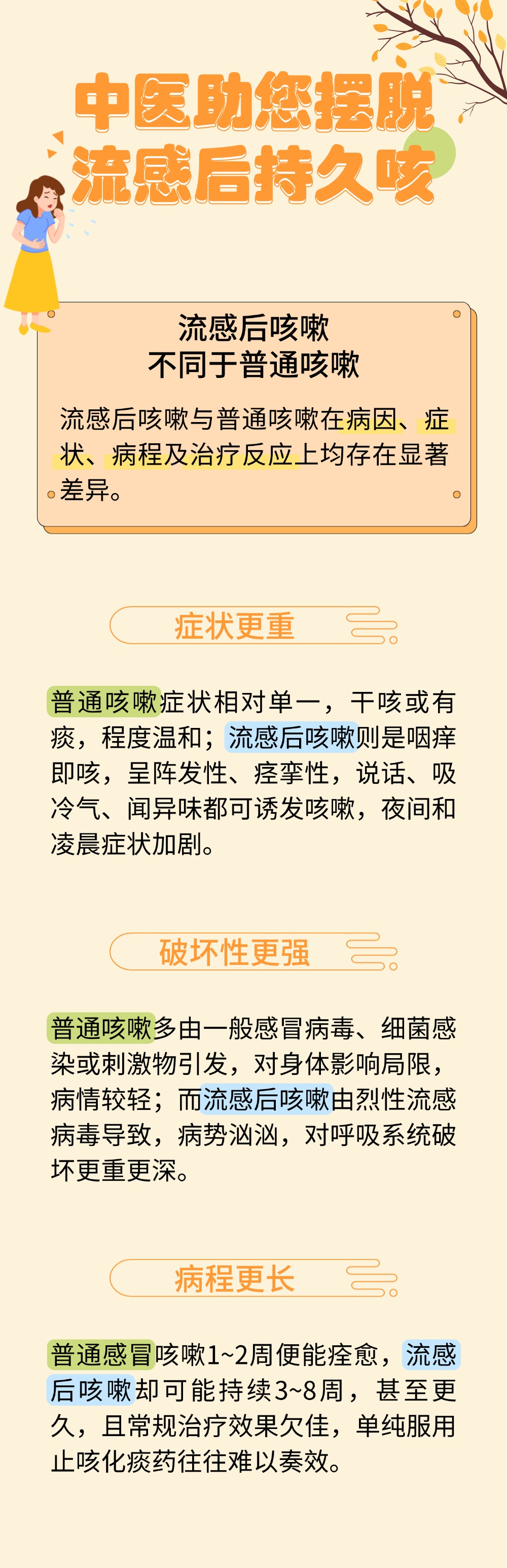 流感后咳嗽不见好？中医4招有效止咳