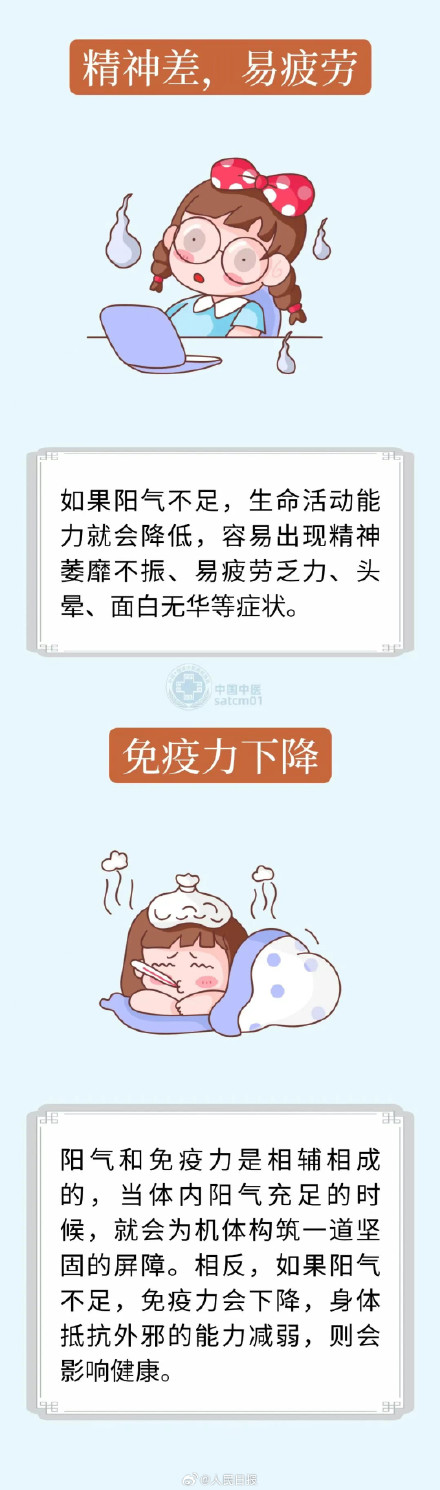 转存收藏！小寒节气养生8法