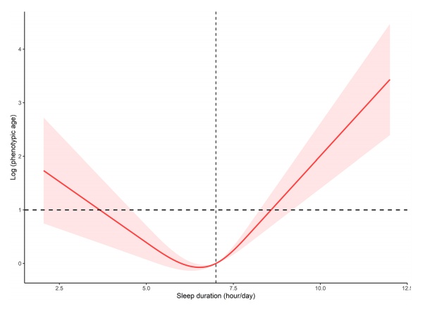 95岁巴菲特正式退休！他的4个“长寿投资秘诀”，人人都能跟着做