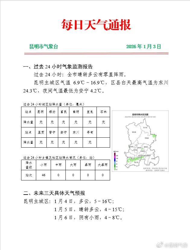 三股冷空气来袭！未来几天，云南天气……