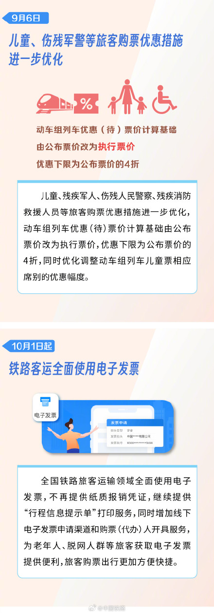 2025年，铁路推出的这些服务，与你有关！