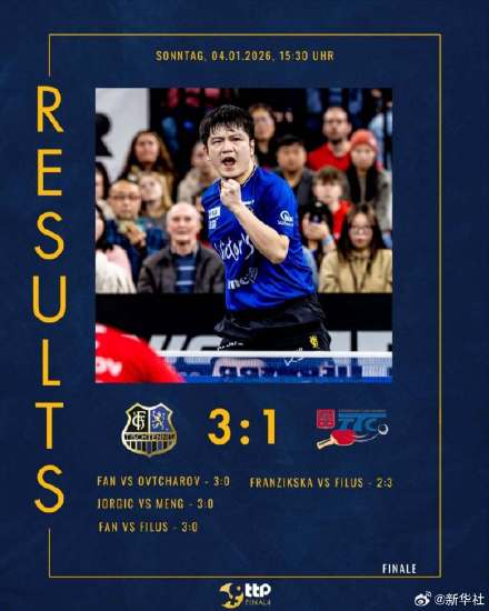 德国杯樊振东率队夺冠