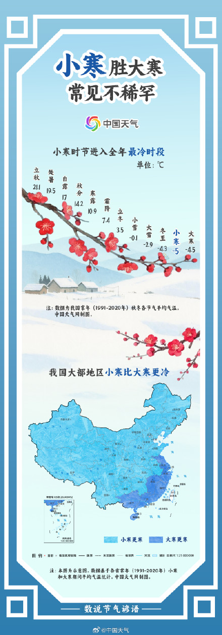 数说节气谚语:冷到极致 小寒时节哪些地方进入全年最冷时段 数说节气谚语:冷到极致 小寒时节哪些地方进入全年最冷时段