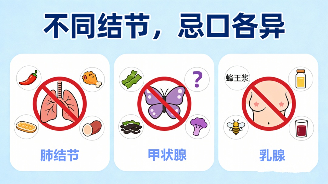 连吃1个月，结节突然疯长！这些食物可能是“催化剂”