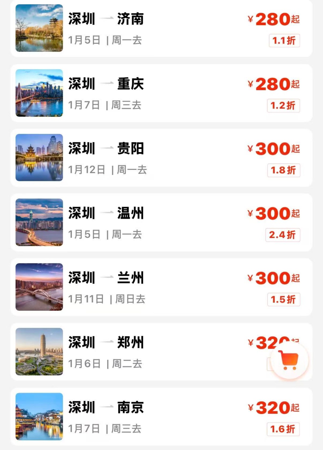 价格大跳水！低至0.8折，深圳人可以捡漏了......