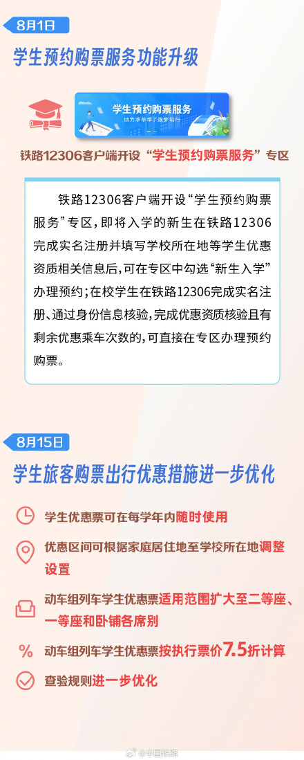 2025年，铁路推出的这些服务，与你有关！