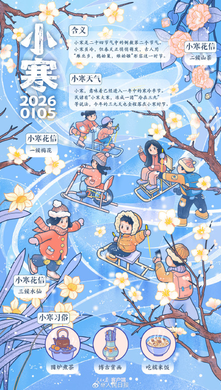 转发收藏！小寒手绘壁纸来了