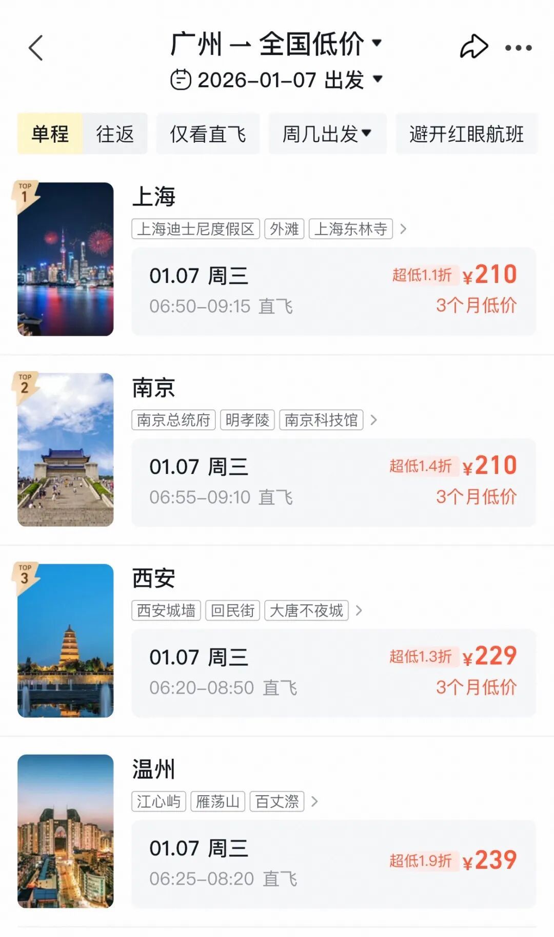 机票价格大跳水，突现1.1折！网友：直接冲