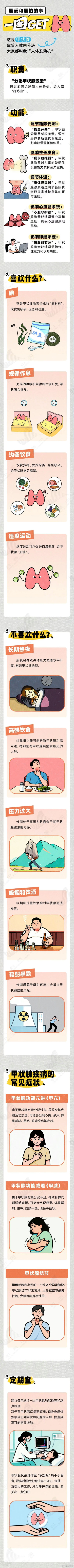 甲状腺稳指标秘诀：做好这4件事，避开这些雷区