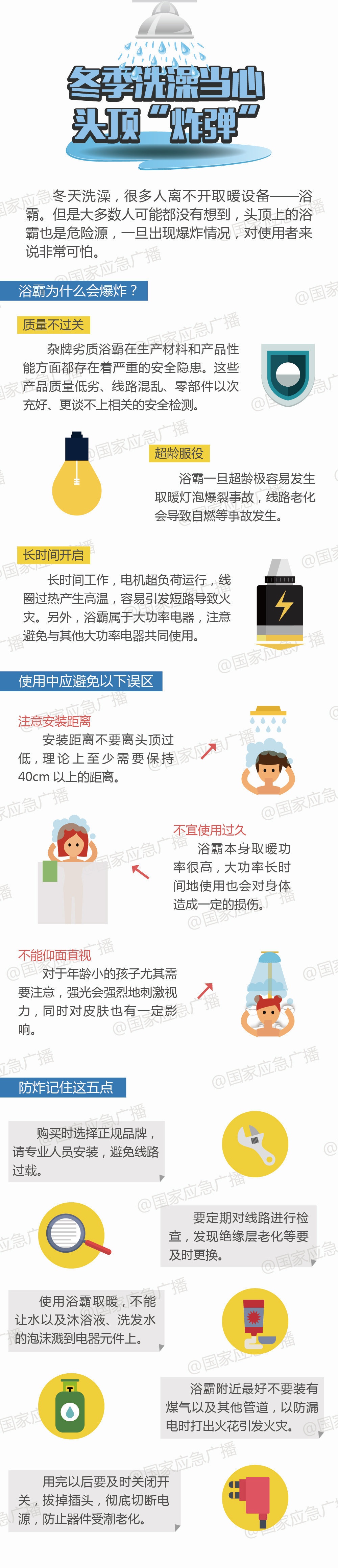 洗完澡她随手一按,头顶炸出“火星雨”…… 洗完澡她随手一按,头顶炸出“火星雨”……