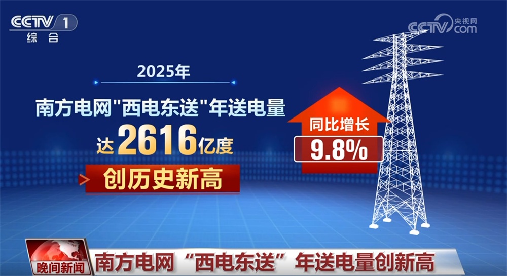 “数”说亮眼成绩单 交通、能源等方面多个重大项目按下“加速键”