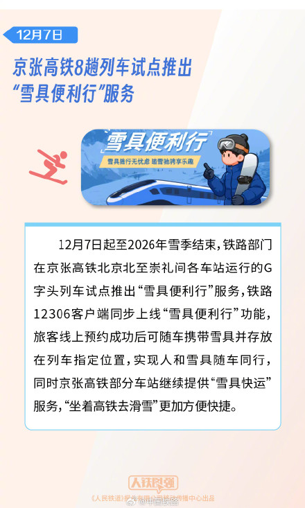 2025年，铁路推出的这些服务，与你有关！