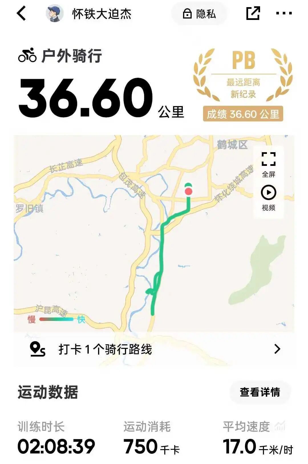 一年半狂甩50斤，秘诀藏在对比照里！