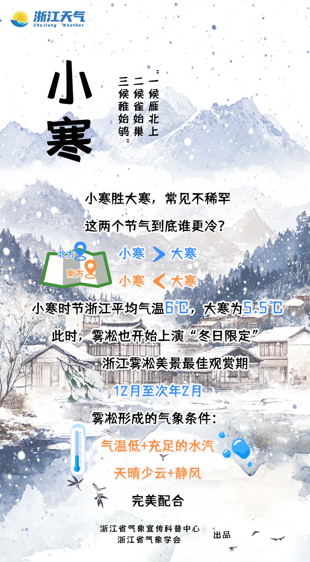 近期浙江居然还有3波冷空气？今日小寒，“冻感”十足！