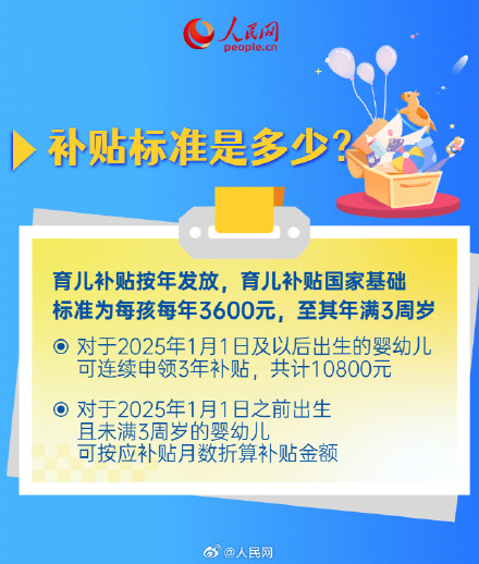 转存！6图速览育儿补贴申领教程