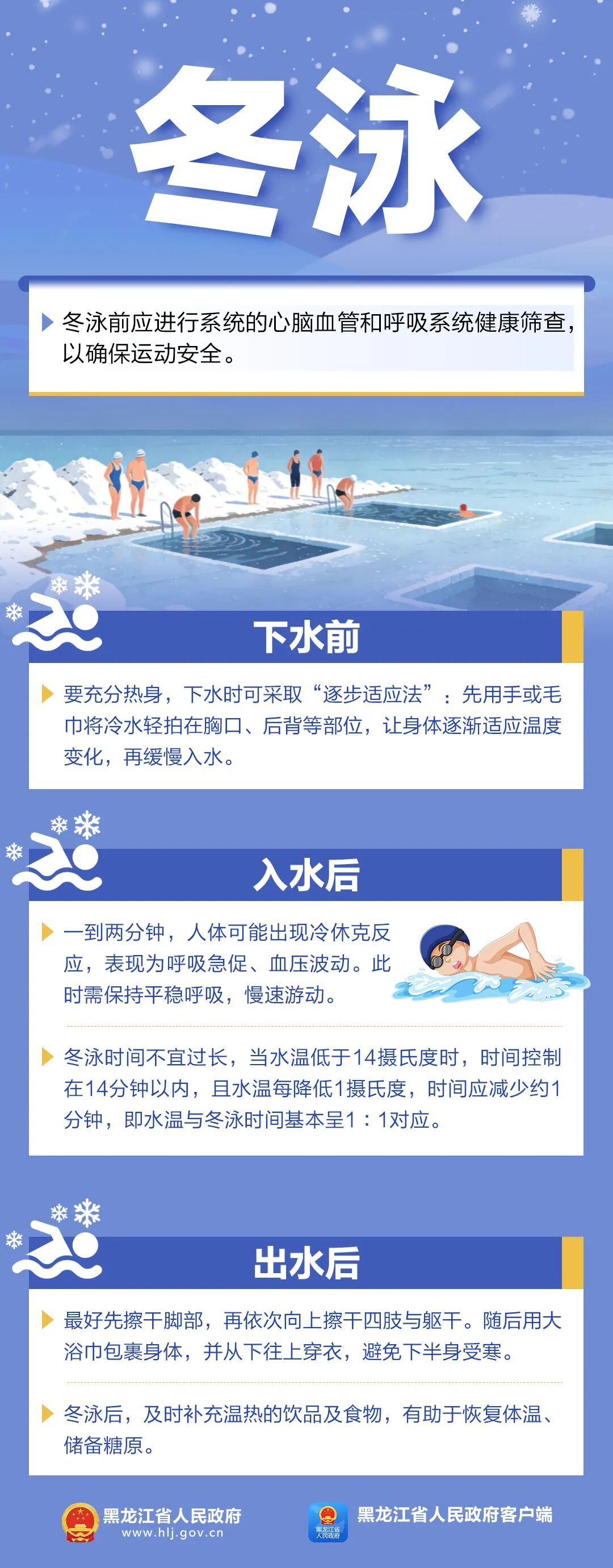 户外冰雪运动正当时！收好这份安全攻略