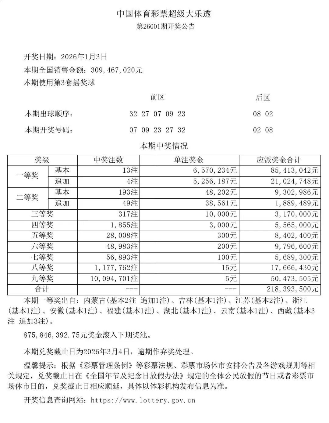 900万大奖在钱包“躺”了一个月！云南这位彩民2025年最后一天成功兑奖