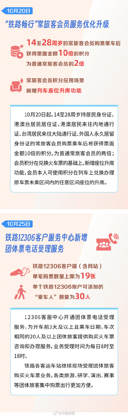 2025年，铁路推出的这些服务，与你有关！