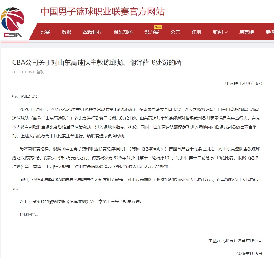 CBA官方：山东高速男篮主教练邱彪因比赛中失当行为被停赛2场，罚款6万元