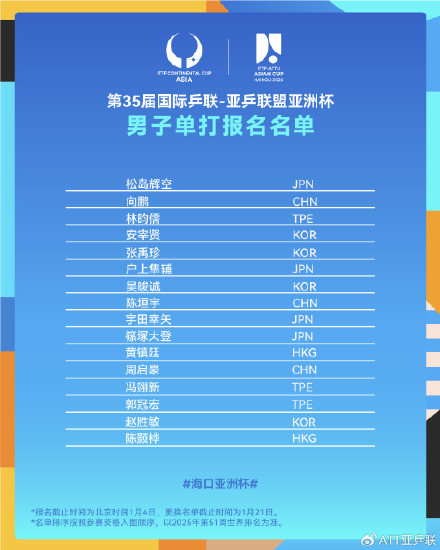 乒乓球亚洲杯参赛名单公布