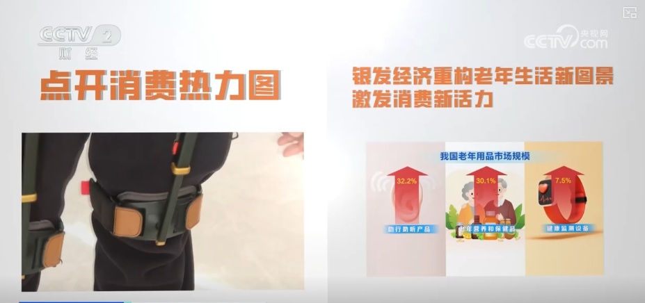 多视角感知银发消费热力轨迹 “数”看银发经济万亿级大市场加速向新