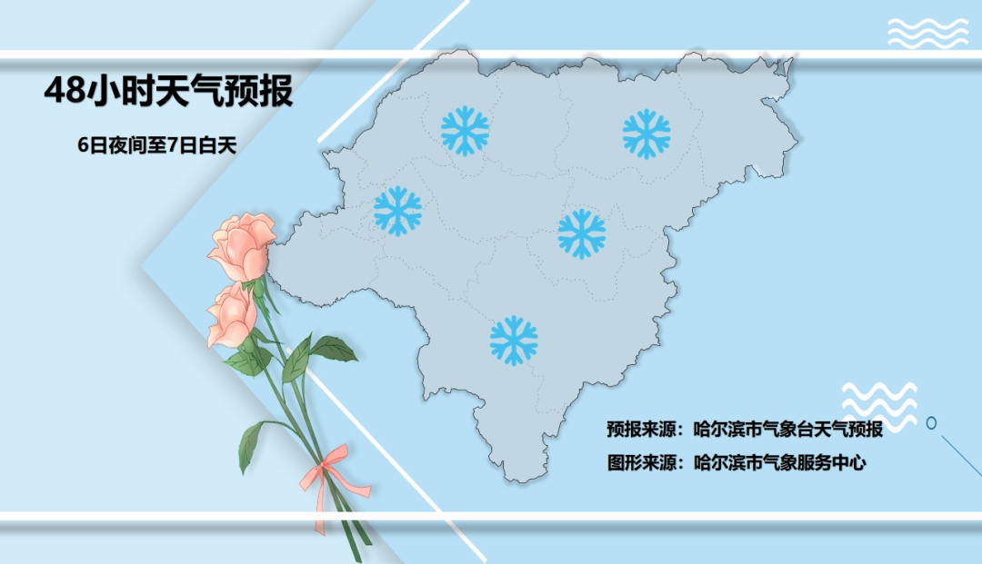 零下40℃！黑龙江再迎降雪降温