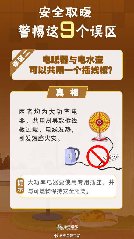 安全取暖警惕9个误区