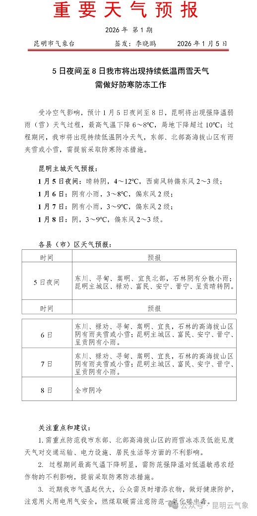 冷冷冷！昆明发布寒潮Ⅳ级预警！这些地区将出现雨夹雪或小雪