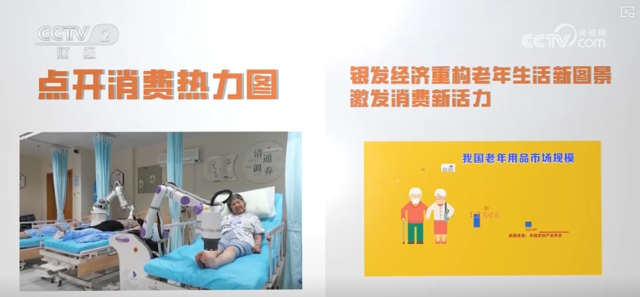 多视角感知银发消费热力轨迹 “数”看银发经济万亿级大市场加速向新