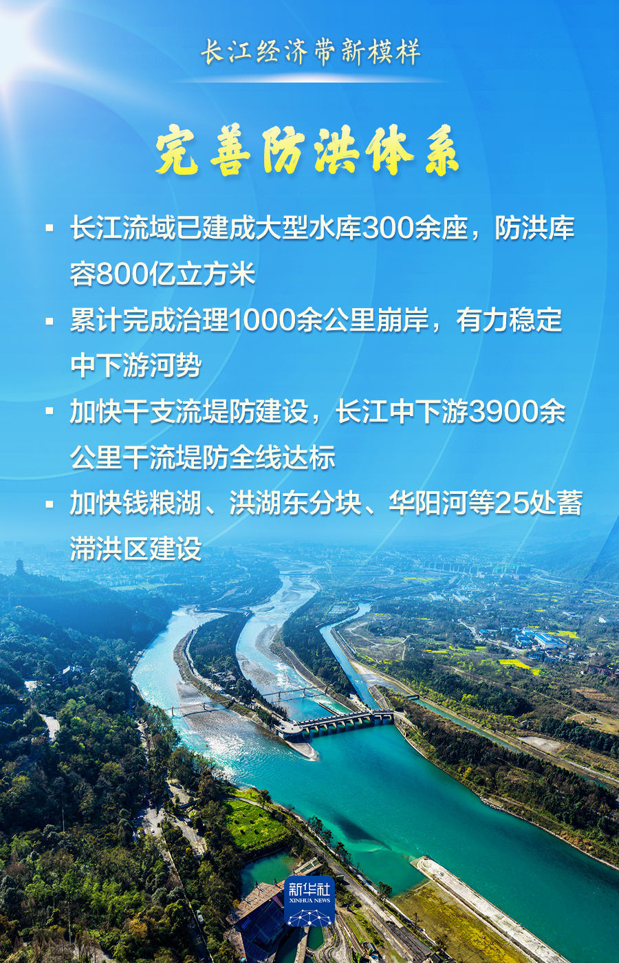 这组数据，描绘长江经济带新模样！