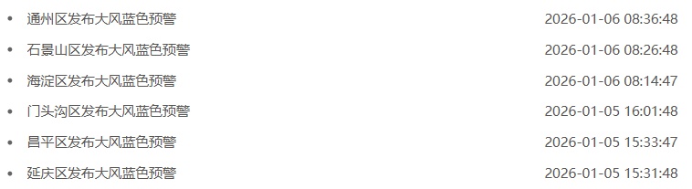 多区大风蓝色预警中!本周末北京将再迎断崖式降温 多区大风蓝色预警中!本周末北京将再迎断崖式降温