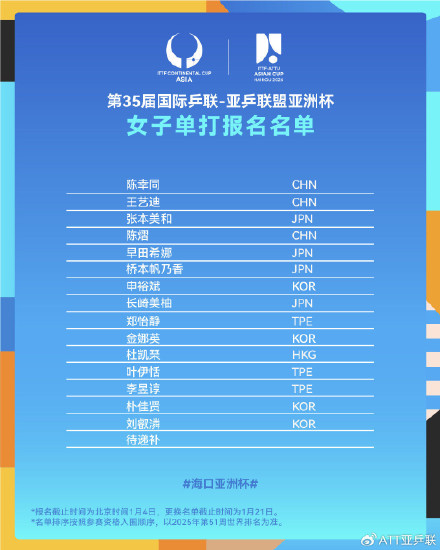 乒乓球亚洲杯参赛名单公布