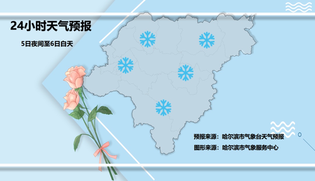 零下40℃！黑龙江再迎降雪降温