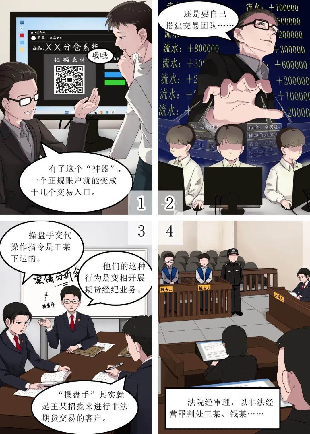 用5000元低廉成本撬动4.37亿非法交易，新型金融犯罪团伙落网