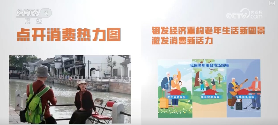 多视角感知银发消费热力轨迹 “数”看银发经济万亿级大市场加速向新