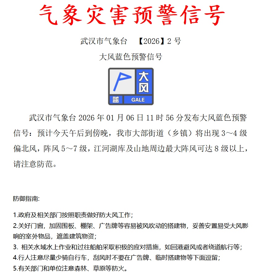 湖北最低-6℃!武汉发布大风预警 湖北最低-6℃!武汉发布大风预警