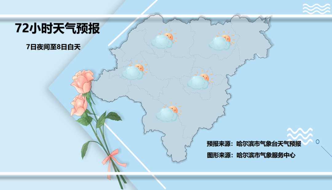 零下40℃！黑龙江再迎降雪降温