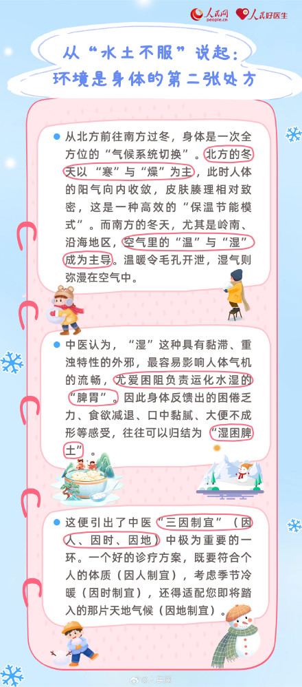 请查收！安全实用的地理适应指南