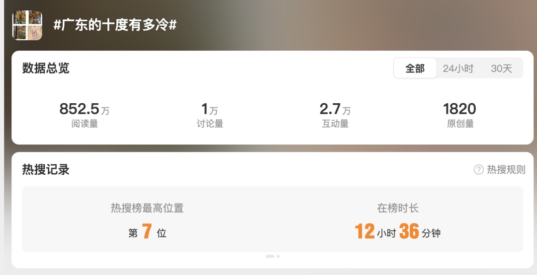 “广东的冷”上热搜！今明冷空气接连“营业”制造降温