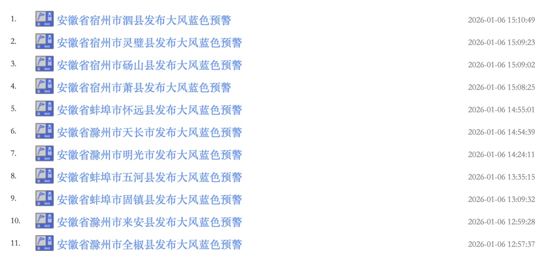 两股冷空气将影响安徽！