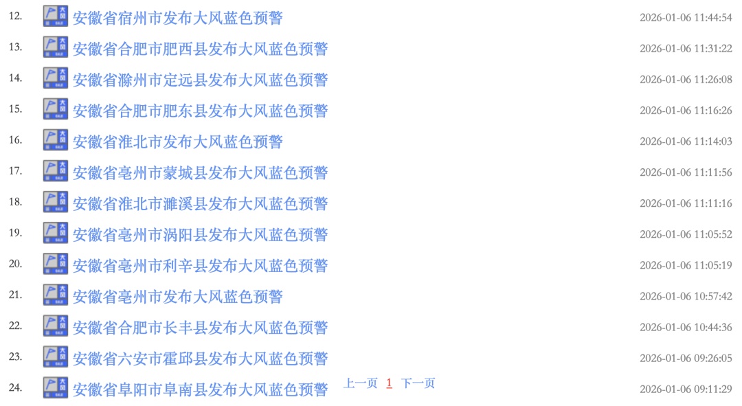 两股冷空气将影响安徽！