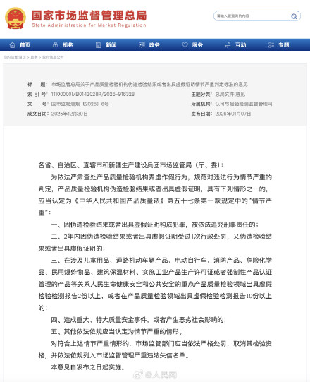 市场监管总局对产品质检机构划红线