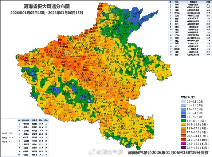 8级大风+沙尘!本周河南两股冷空气接连来袭,今明两天风势依然强劲 8级大风+沙尘!本周河南两股冷空气接连来袭,今明两天风势依然强劲